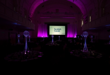 Working4Business Awards 2017